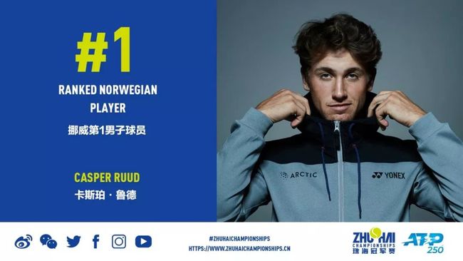 际赛场上的 际赛场上的