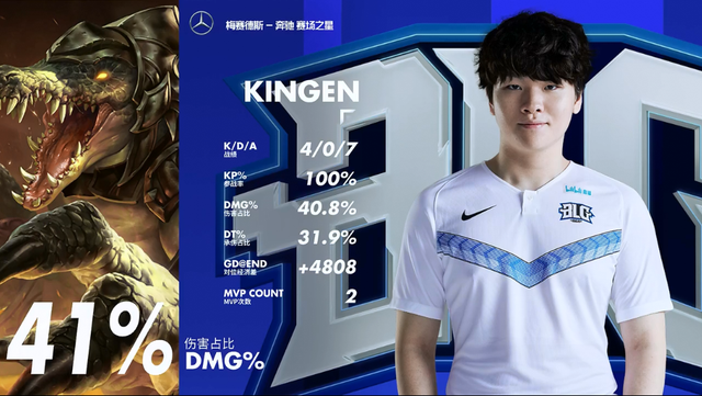 还能够在球 还能够在球