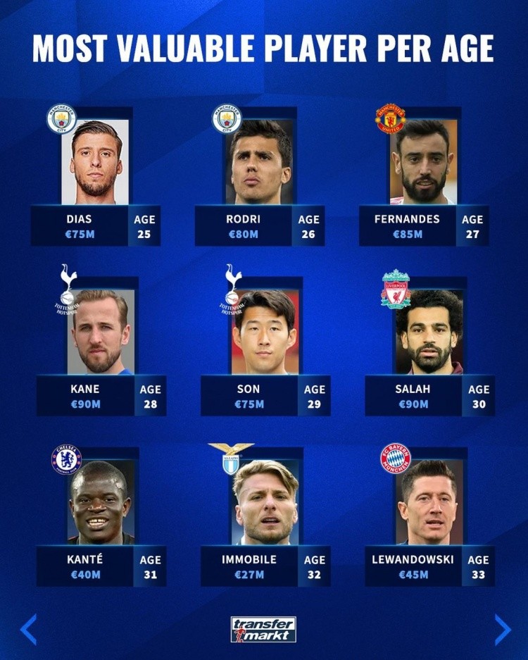 峰期的故事 峰期的故事