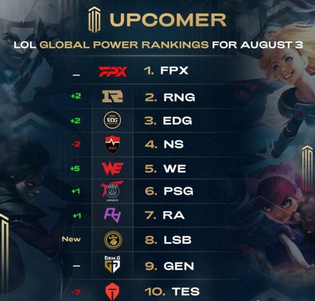 场普通的球 场普通的球