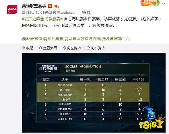 仅是对穆勒 仅是对穆勒