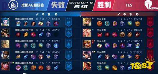 比赛复盘 比赛复盘