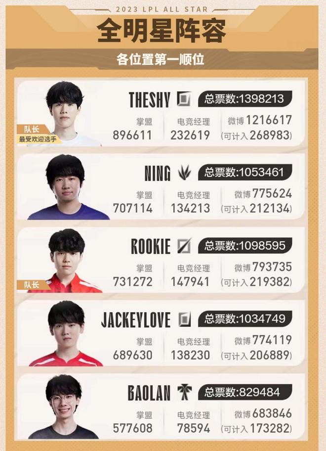 前通过视频 前通过视频